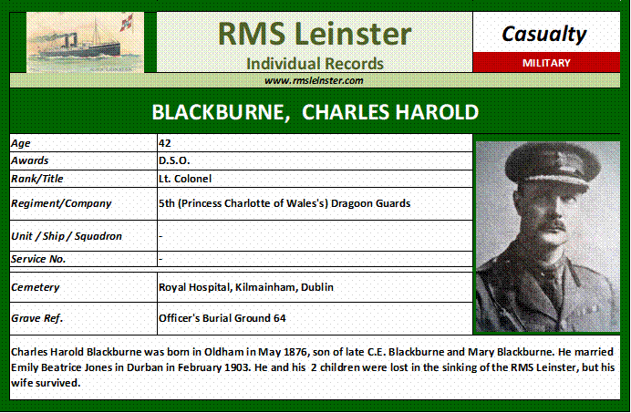 Charles Harold Blackburne
